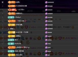 28888丶龙三的图片