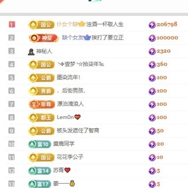 林苏月超幸运的图片