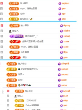 广东江丞丞主播照片