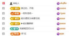 一字马～依棠主播照片