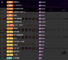 28888丶龙三的图片