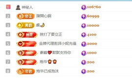 笑笑七点的图片
