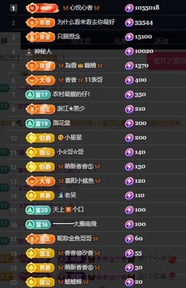 🦋香香甜甜🦋的图片