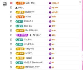 暖心今晚7点直播的图片