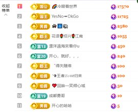 清💖妍的图片