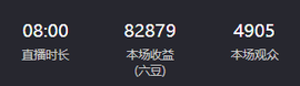 一字马～依棠主播照片