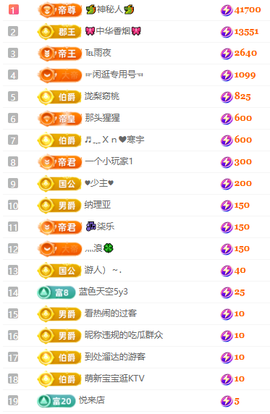冰凌歌~的图片