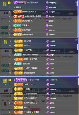 筱一✿．12点见的图片