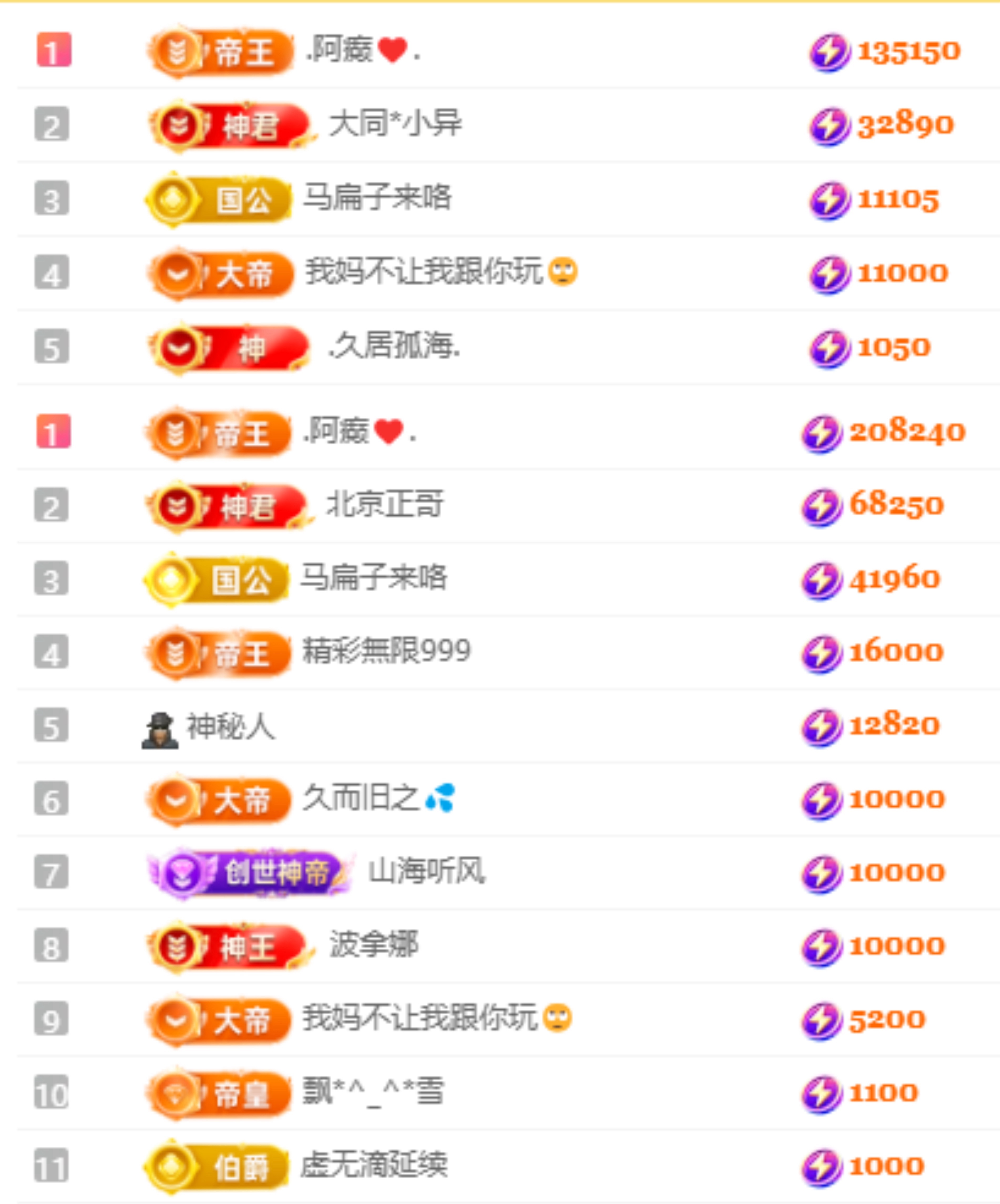 娜扎🧸休主播图片