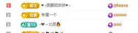一字马～依棠主播照片