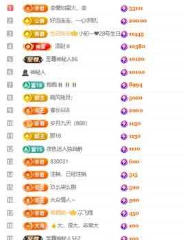 莹儿～晚上见主播照片