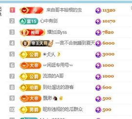 畅歌吉他弹唱主播照片