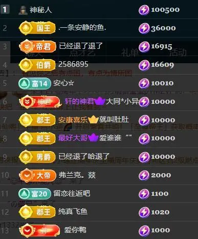 朵朵。。的主播照片