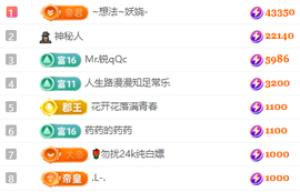 阿泽勇往直前💞的图片