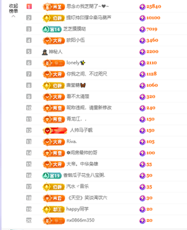 依芝呵呵了~❤️~的图片