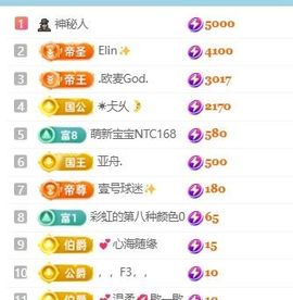 畅歌吉他弹唱主播照片