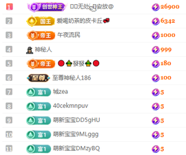 香香✌宝贝谢谢發哥的图片