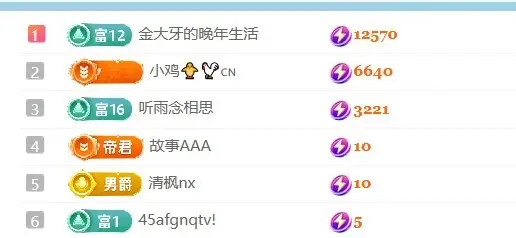 笑笑七点主播图片