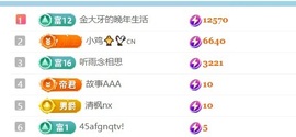 笑笑七点的图片