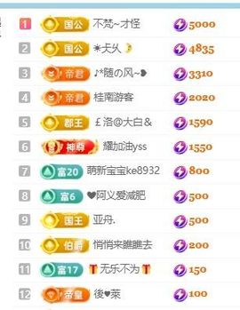 畅歌吉他弹唱主播照片