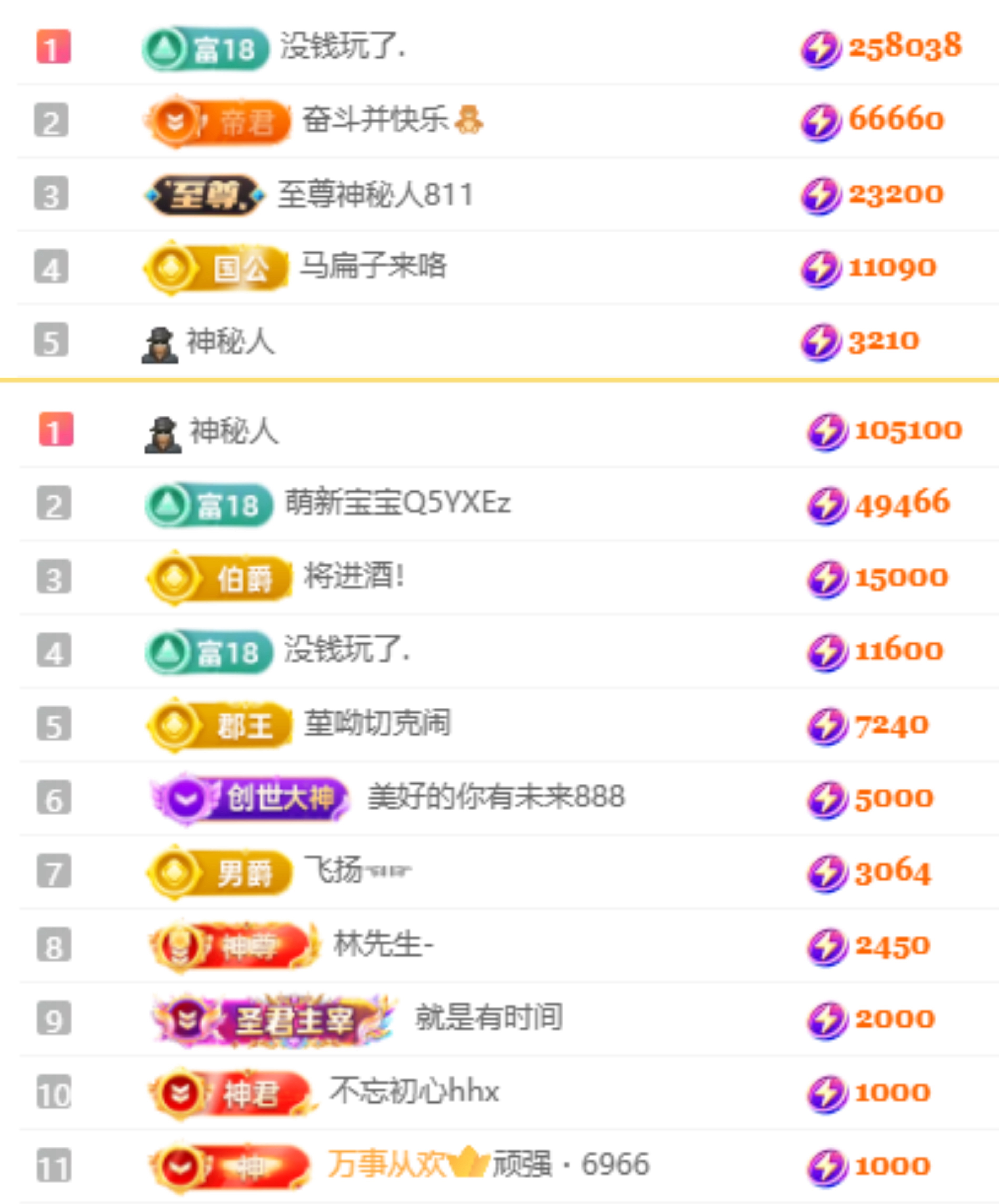 娜扎🧸休主播图片