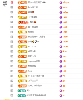 依芝呵呵了~❤️~的图片