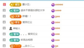 笑笑七点的图片