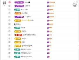 千百万.的图片
