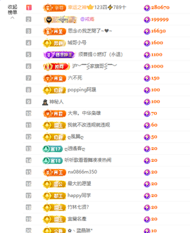 依芝呵呵了~❤️~的图片
