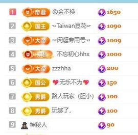 畅歌吉他弹唱主播照片