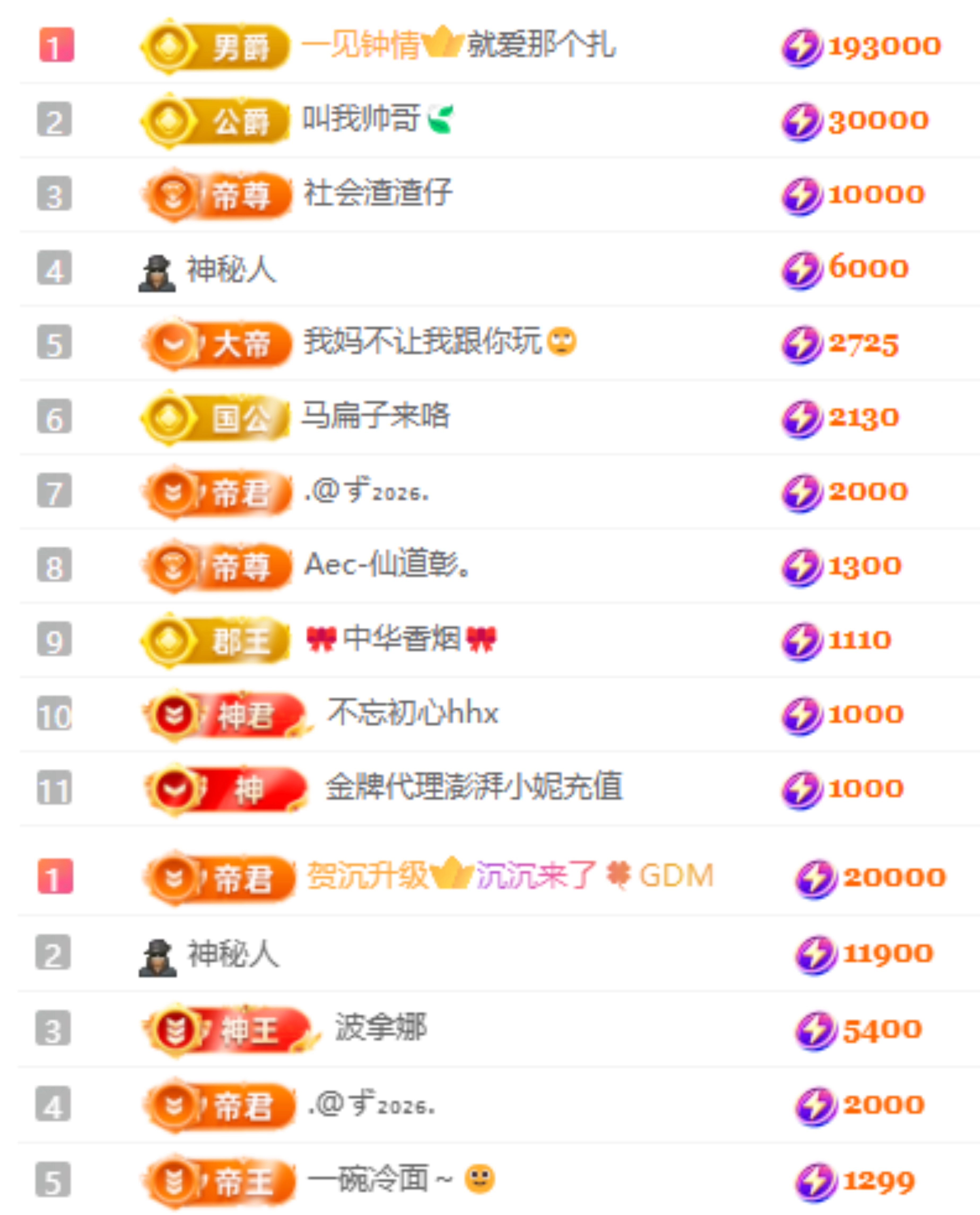 娜扎🧸休主播图片