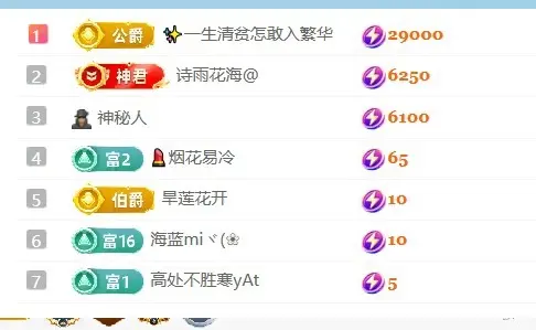 笑笑七点主播图片