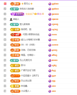 莹儿～晚上见主播照片