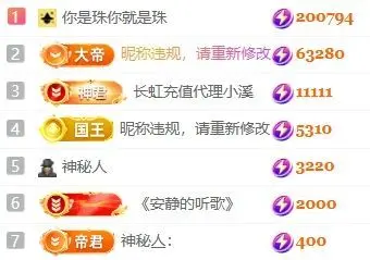 玟玟🌸挺住主播图片