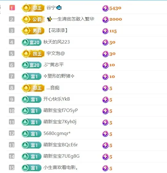 笑笑七点主播图片