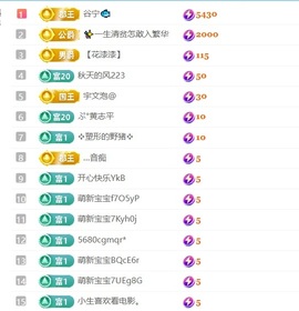 笑笑七点的图片