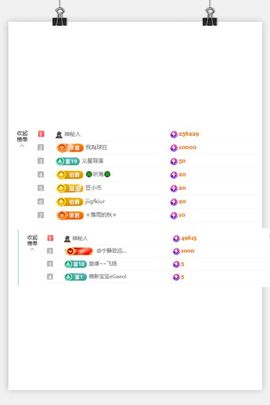 糖糖有点甜🍬的图片