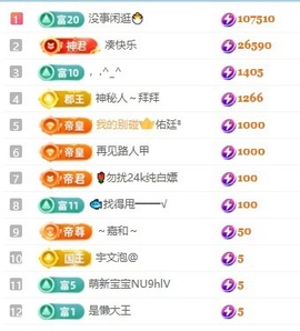 齐悦🎵爱唱歌的图片