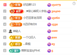 ♚小巴豆十六生日吖的图片