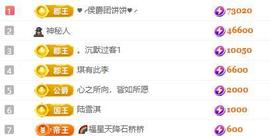 一字马～依棠主播照片