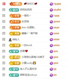 齐悦🎵爱唱歌的图片