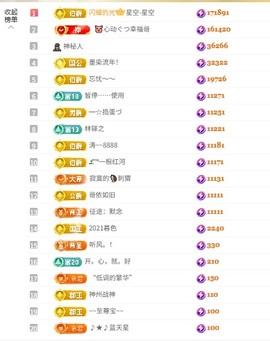 心动ぐつ媚儿的图片