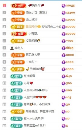 齐悦🎵爱唱歌的图片