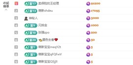 可一不爱笑💕主播照片