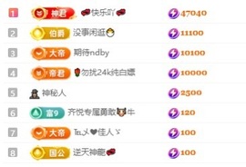 齐悦🎵爱唱歌的图片