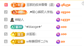 ♚小巴豆十六生日吖的图片