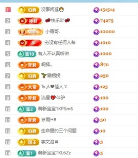 齐悦🎵爱唱歌的图片