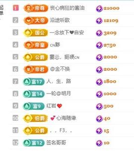 畅歌吉他弹唱主播照片