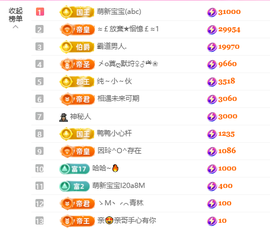 A代理❤玲儿❤的图片
