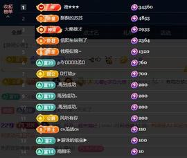 苏苏，越来越好的图片